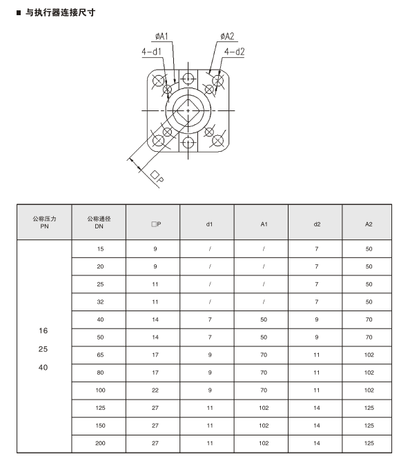 1596792715937082.png image.png